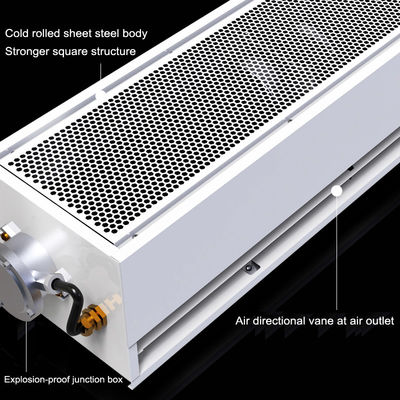 Explosion-proof IP54 Theodoor Air Curtain with 380V/3PH/50Hz Power and Ex dbIIC T4Gb Certification for Door Ventilation