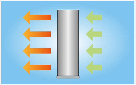 Yüksek Kaliteli SS304 Dikey Isıtmalı Hava Perde Kapı Genişliği 3m için Yan Üfleme Kapı Fan Perde