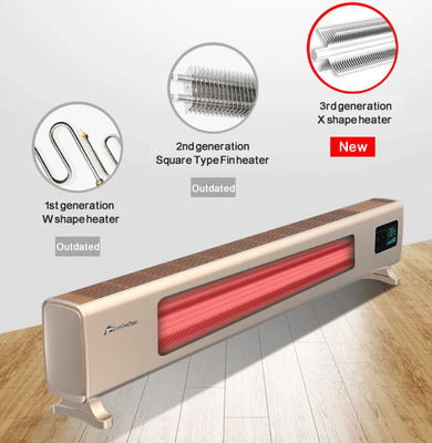 2025 Theodoor Baseboard Convector Heater WIFI ve uzaktan kumanda ile