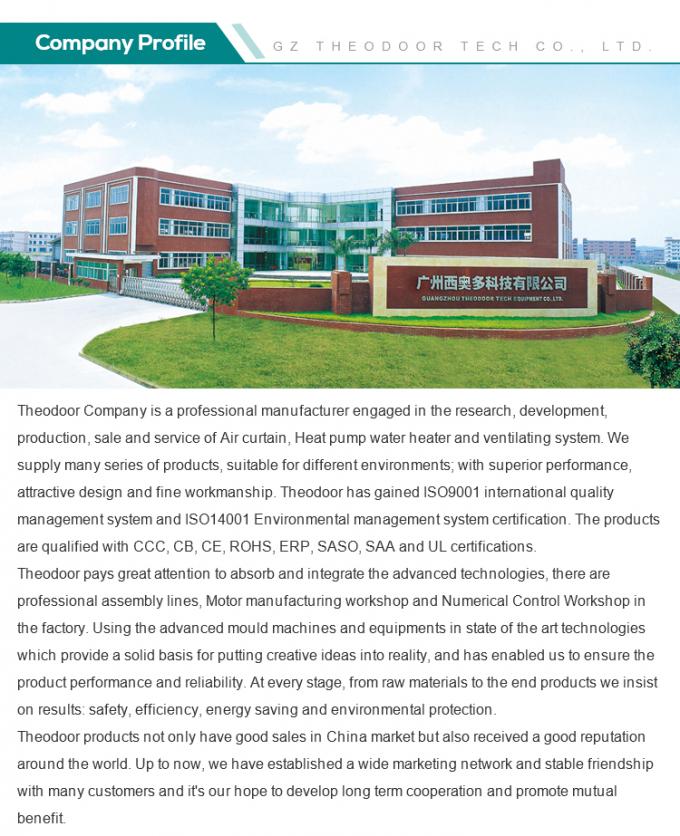 2025 S3 Serisi Uzaktan kumanda ile ticari kapı için özel kapak hava perdesi 2