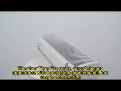 2025 Yeni Tozlu Metal Titan 5 Serisi Havalandırma, Klima Ortakları için Hava Perdeler